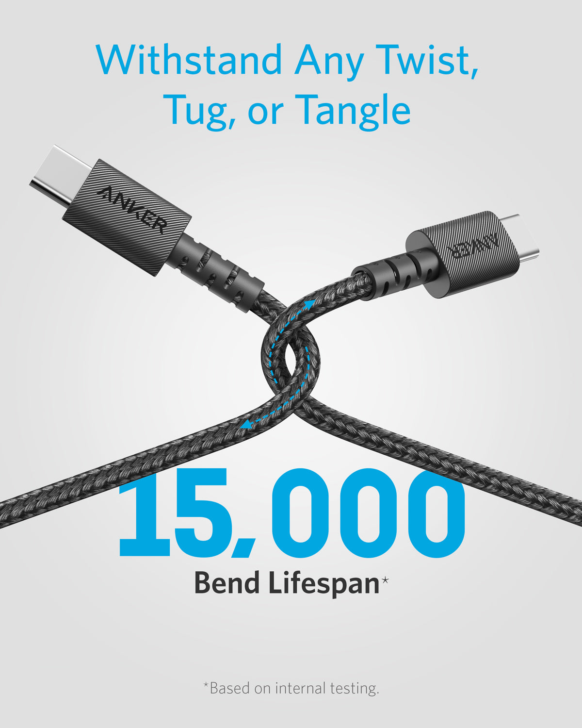 ANKER PowerLine Select+ USB-C to USB-C Cable