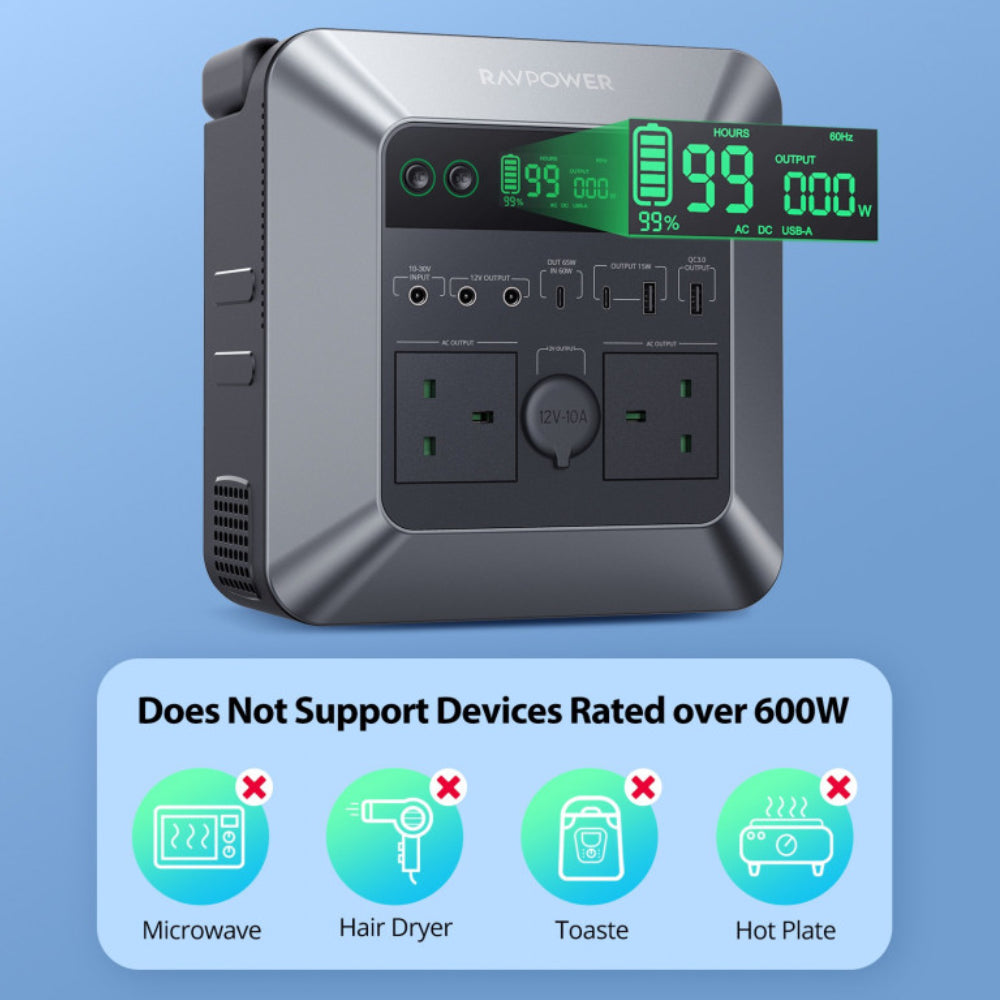 RAVPOWER 600W / 712Wh Power Station